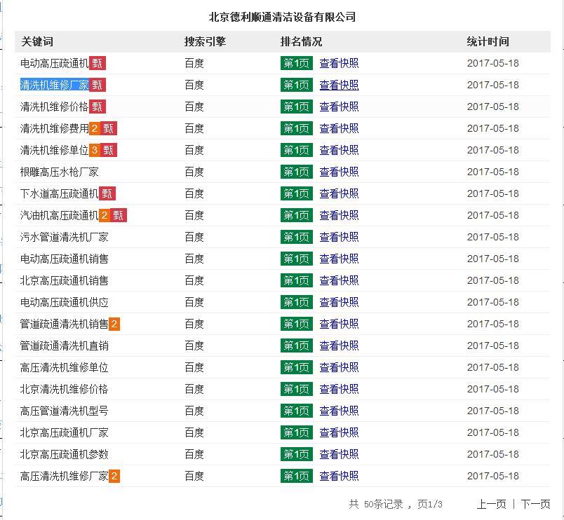 清洗機維修廠家機械行業B2B推廣案例