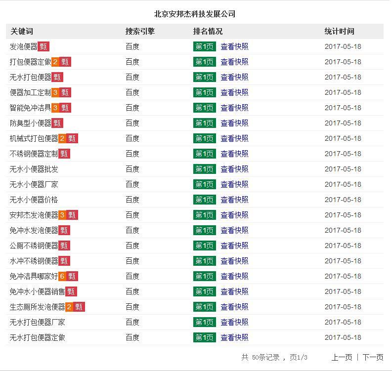 打包器機械行業B2B推廣案例