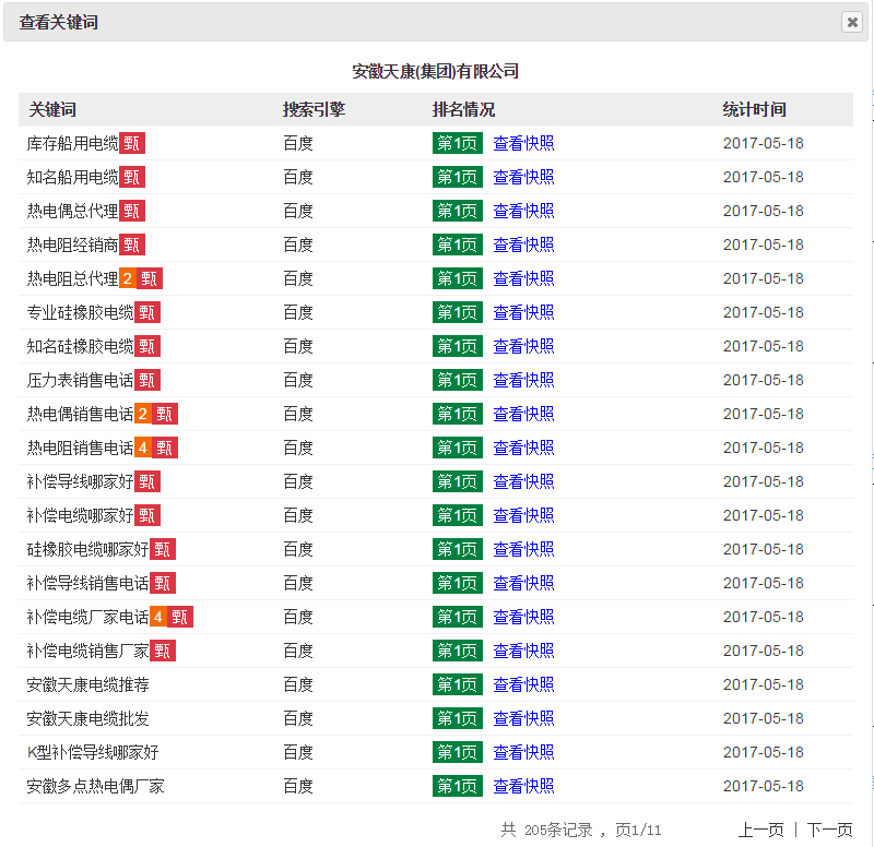 船用電纜機械行業B2B推廣案例，安徽天康(集團)有限公司