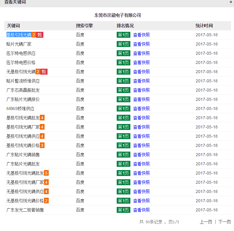 基極引線光耦機械行業B2B推廣案例，東莞市漢能電子有限公司