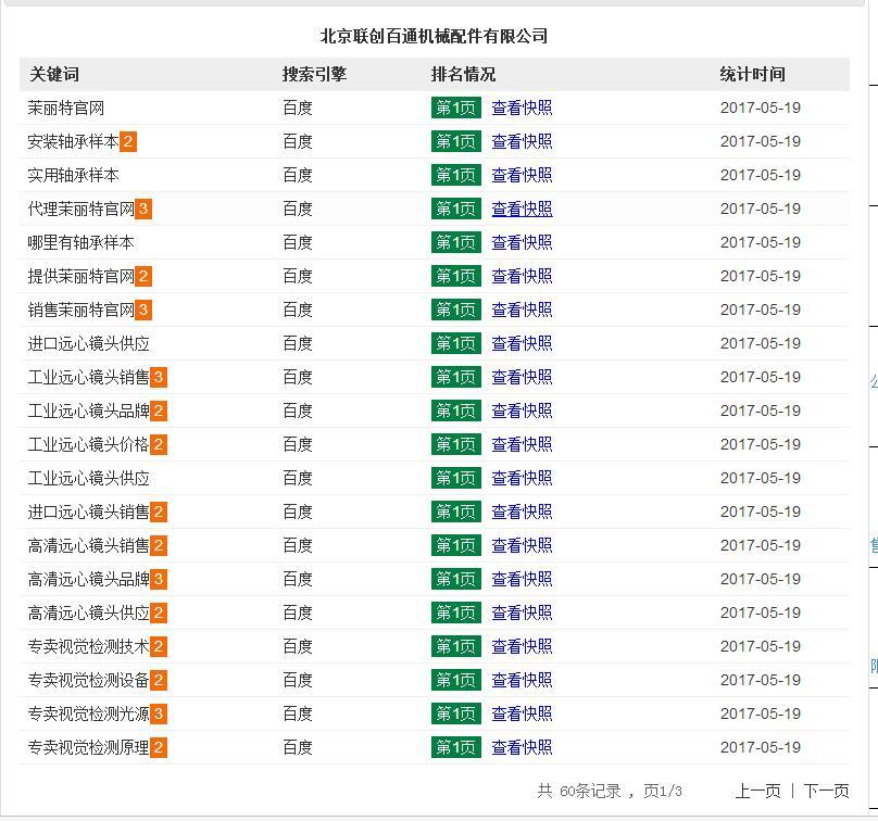 進口軸承品B2B推廣案例(圖2)