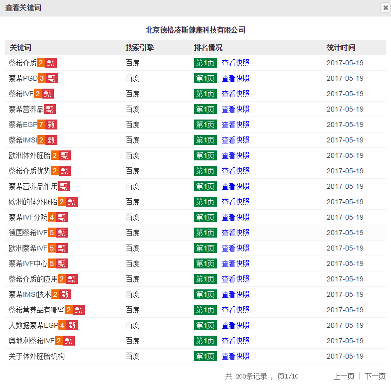 蔡希PGD醫療保養B2B推廣案例，北京德格凌斯健康科技有限公司