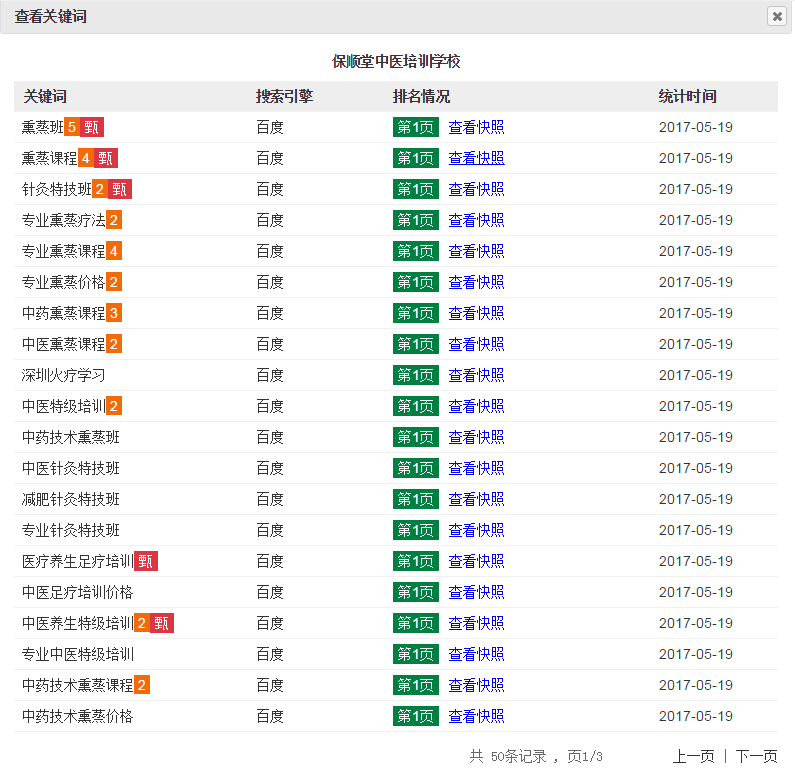 熏蒸課程醫療保養B2B推廣案例，保順堂中醫培訓學校