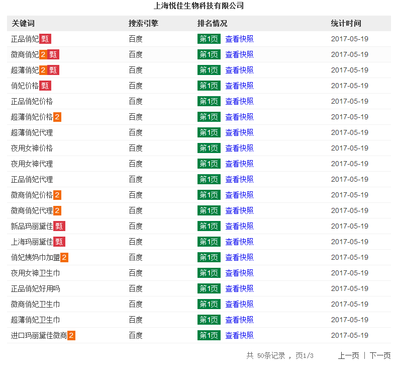 正品俏妃紙業印刷B2B推廣案例