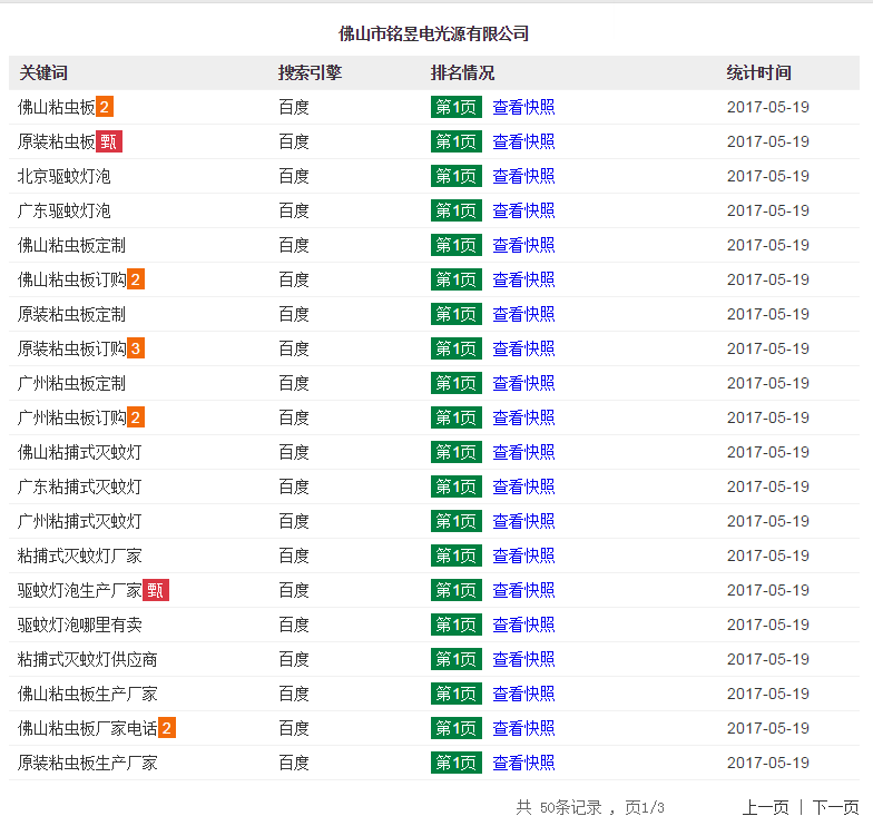 電光源能源通訊B2B推廣案例