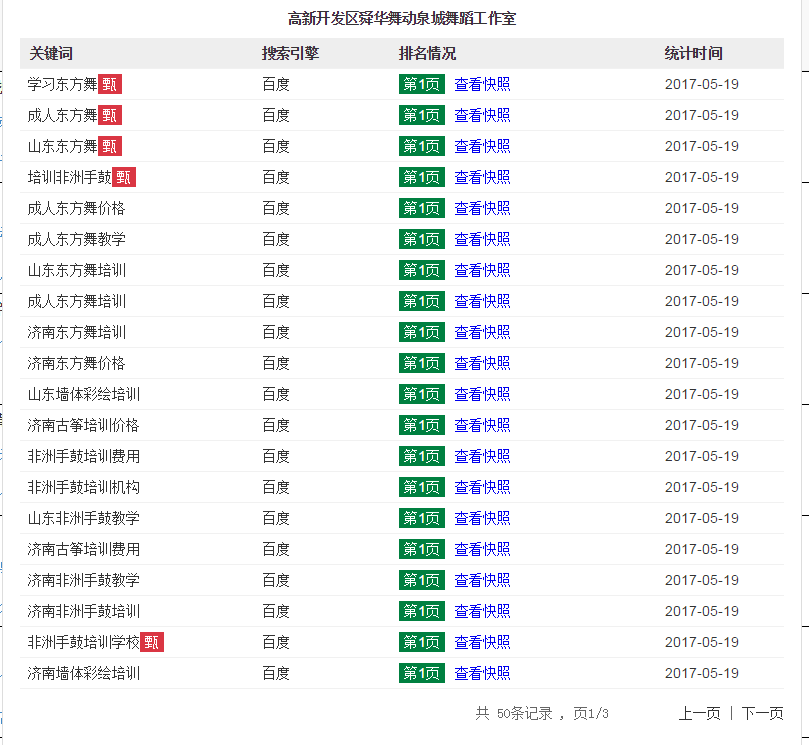 東方舞照明電子元器件B2B推廣案例