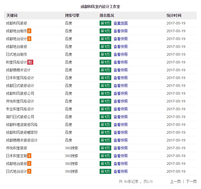 室內設計建筑裝飾B2B推廣案例