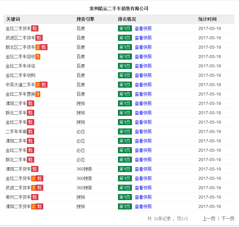 金壇二手車二手設備B2B推廣案例