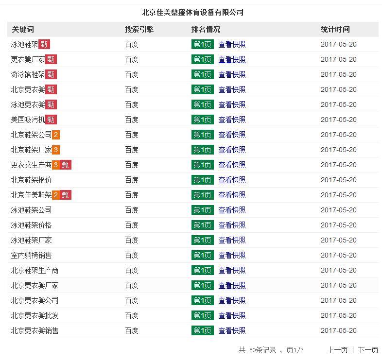 更衣凳廠家服裝B2B推廣案例