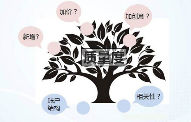 百度關鍵詞seo優化的難點在哪？(圖1)