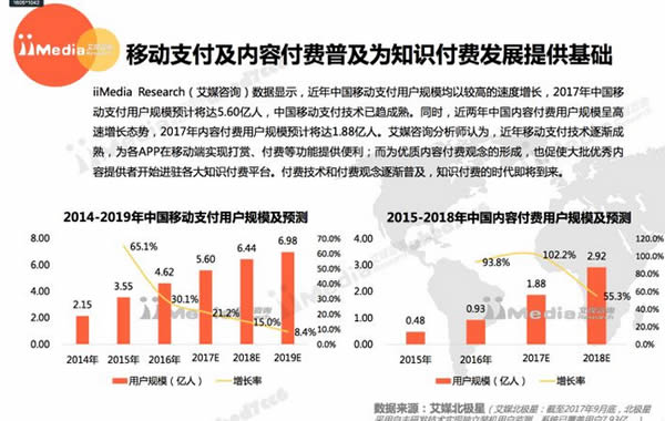 干貨：知乎推廣引流只需做好這三點 經驗心得 第13張