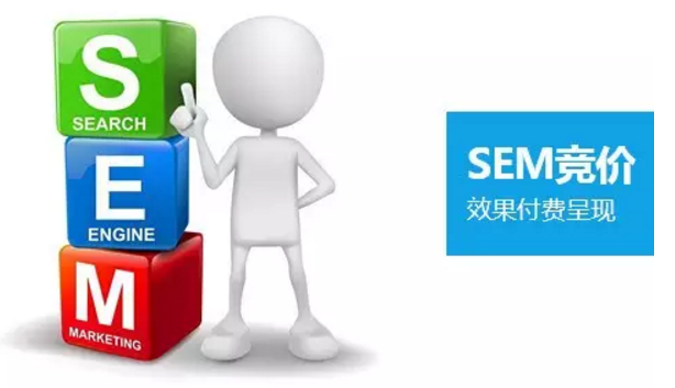 SEM推廣中常見的6種關鍵詞分析是什么？