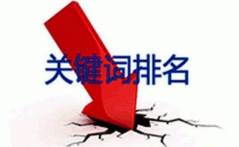 為什么說公司進行網絡推廣選擇好的渠道很重要(圖2)