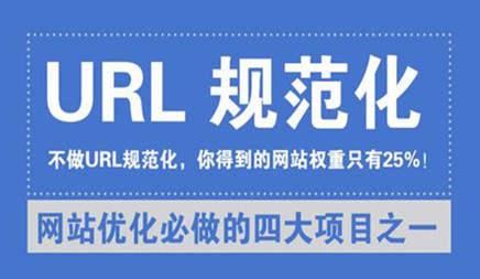 網站SEO優化怎樣把URL規范性?避免百度權重被分散化!