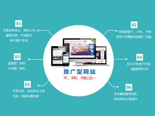 移動網站建設如何處理好細節?